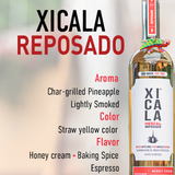 Mezcal Xicala